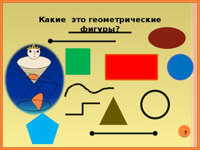 Технологическая карта урока по математике 3 класс виды треугольников