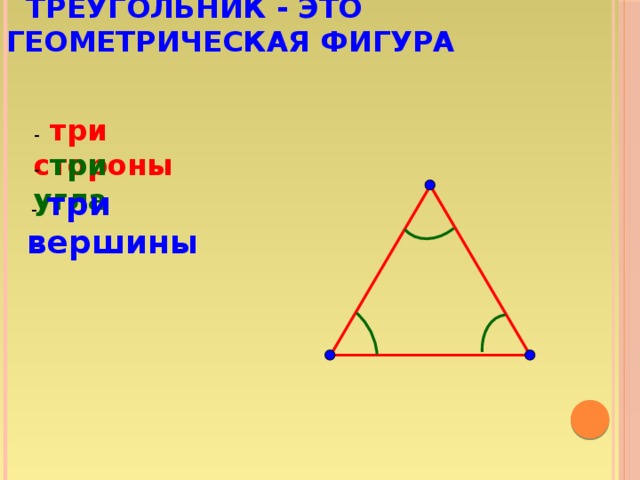 Технологическая карта урока по математике 3 класс виды треугольников