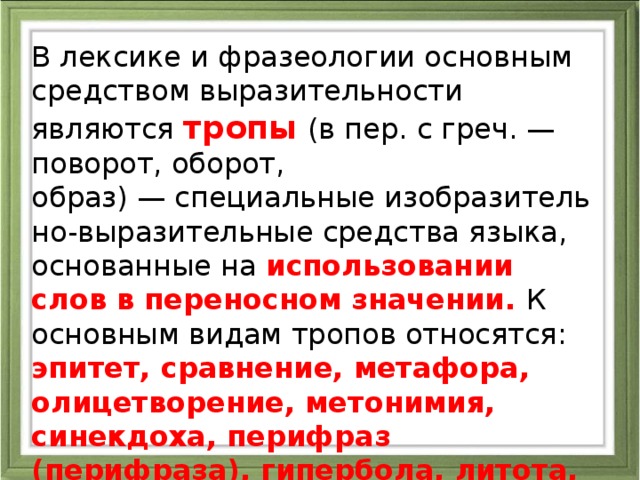 Егэ русский задание 24 теория презентация