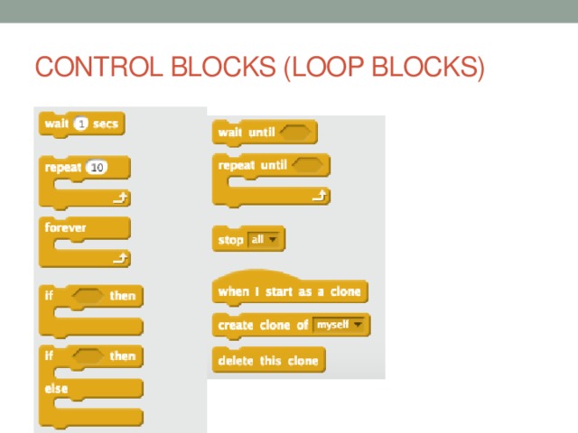 Control blocks