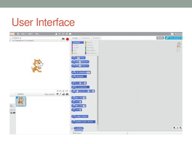 User Interface 