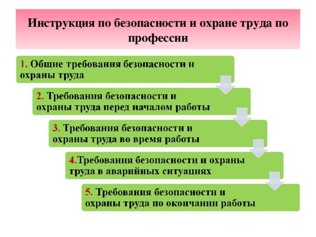 Инструкция по стеллажам охрана труда