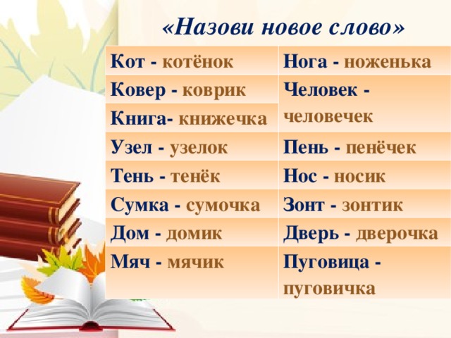 Слово ковер. Ковер родственное слово. Ковер слова родственники. Новое слово книга. Ковер проверочное слово.