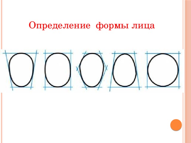 Определение формы лица  