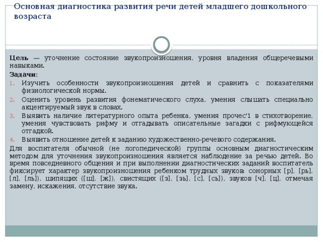 Провести наблюдение за устной речью взрослых и одноклассников с целью определения частности проект