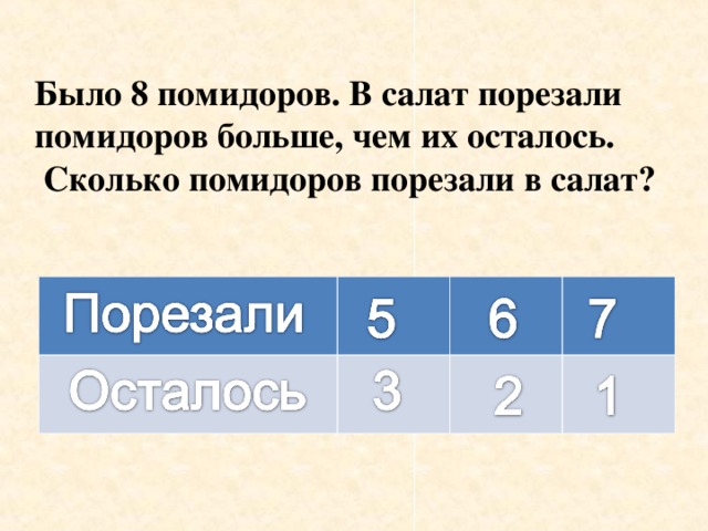 Было 8 помидоров в салат порезали помидоров больше чем осталось сколько