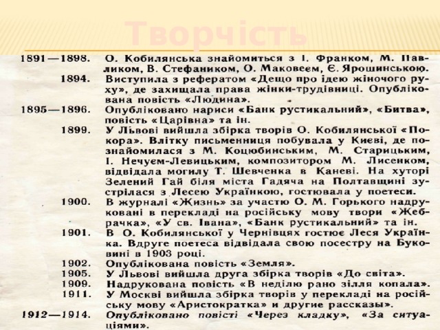 Творчість 