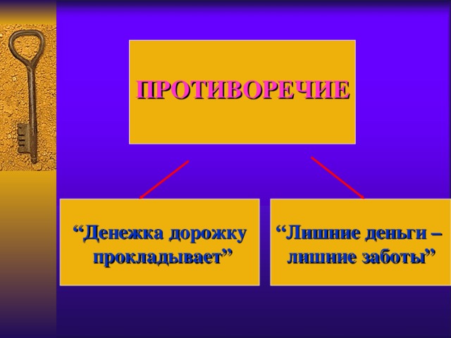  ПРОТИВОРЕЧИЕ “ Денежка дорожку  прокладывает” “ Лишние деньги – лишние заботы” 