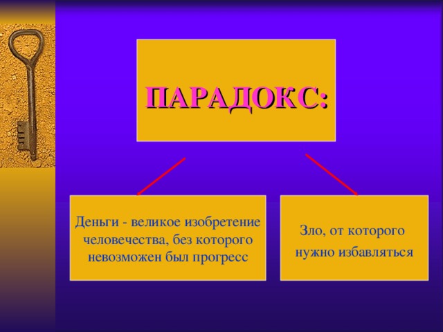  ПАРАДОКС : Д еньги - великое изобретение  человечества, без которого н евозможен  был прогресс З ло, от которого нужно избавляться 