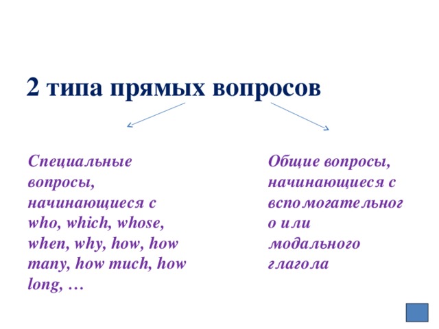 2 типа прямых вопросов   Специальные вопросы, начинающиеся с Общие вопросы, начинающиеся с вспомогательного или модального глагола who, which, whose, when, why, how, how many, how much, how long, … 
