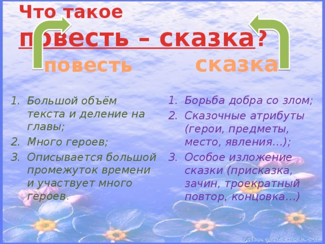 Повесть отличается