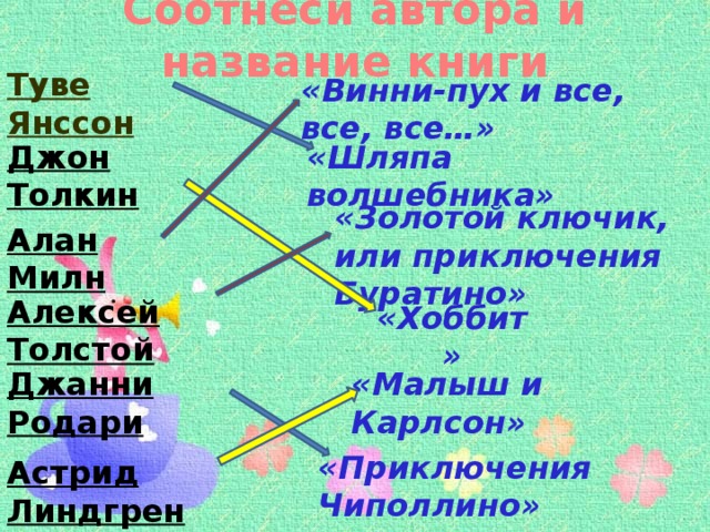 Соотнесите автора и произведение