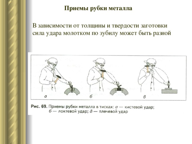 Приемы рубки металла В зависимости от толщины и твердости заготовки сила удара молотком по зубилу может быть разной 