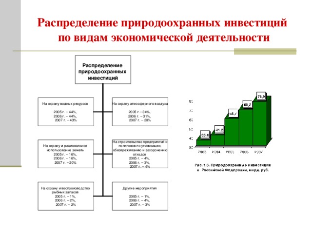 Поиск фото ПРИМЕР РАСПРЕДЕЛЕННЫХ