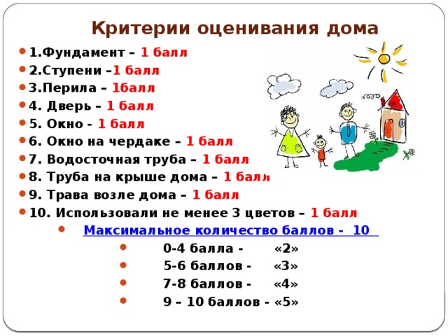 Критерии оценивания дома 1.Фундамент – 1 балл 2.Ступени – 1 балл 3.Перила – 1балл 4. Дверь – 1 балл 5. Окно - 1 балл 6. Окно на чердаке – 1 балл 7. Водосточная труба – 1 балл 8. Труба на крыше дома – 1 балл 9. Трава возле дома – 1 балл 10. Использовали не менее 3 цветов – 1 балл Максимальное количество баллов - 10 0-4 балла - «2» 5-6 баллов - «3» 7-8 баллов - «4» 9 – 10 баллов - «5» 