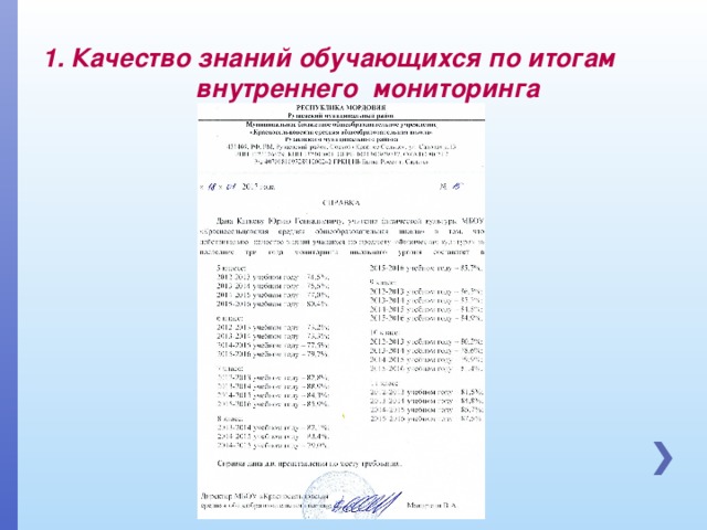 1. Качество знаний обучающихся по итогам внутреннего мониторинга