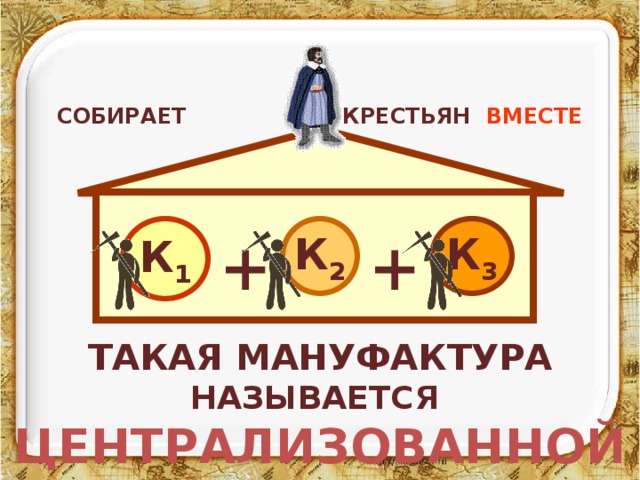 СОБИРАЕТ КРЕСТЬЯН ВМЕСТЕ + + К 1 К 2 К 3 ТАКАЯ МАНУФАКТУРА НАЗЫВАЕТСЯ ЦЕНТРАЛИЗОВАННОЙ 