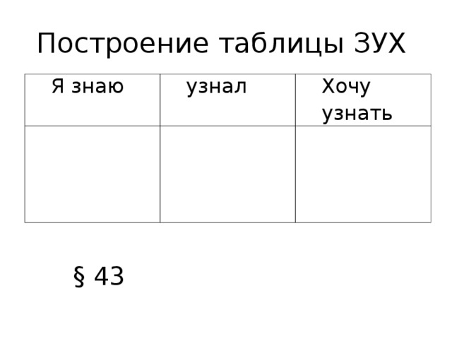 Начертить таблицу. Составление таблицы Зух. Прием составления маркировочной таблицы «Зух». Таблица Зух педагогика. Начертить таблицу ЗХУ.