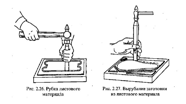 Рубка металла картинки