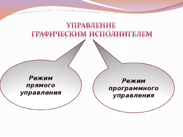 Управляемый режим. Режим прямого управления Грис. Характеристика режим прямого управления. В чем разница между управлением в прямом и программном режимах. Режим программного управления.