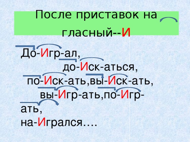 И ы после приставок урок 5 класс. Сл.сл. Буквы -и- -ы- после -ц-. Приставка ать. И после приставки под. Витаминоз с приставками на г.