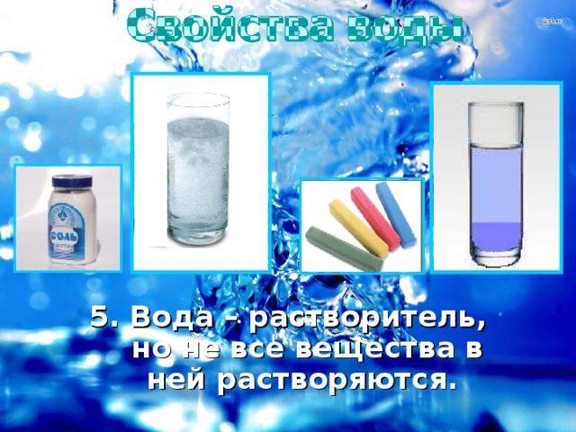 Вода растворитель картинки