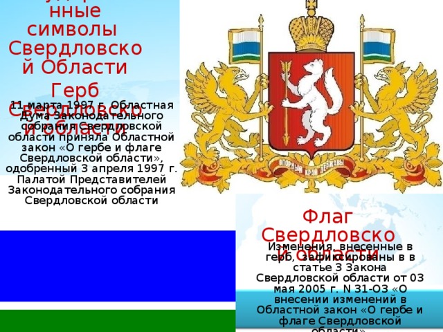 Как нарисовать герб свердловской области