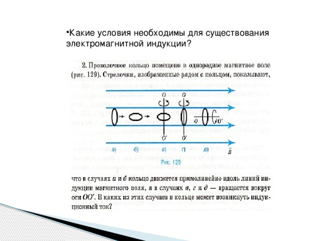 1 однородное магнитное поле