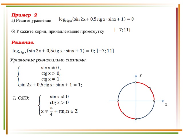 Найти корни sin x x