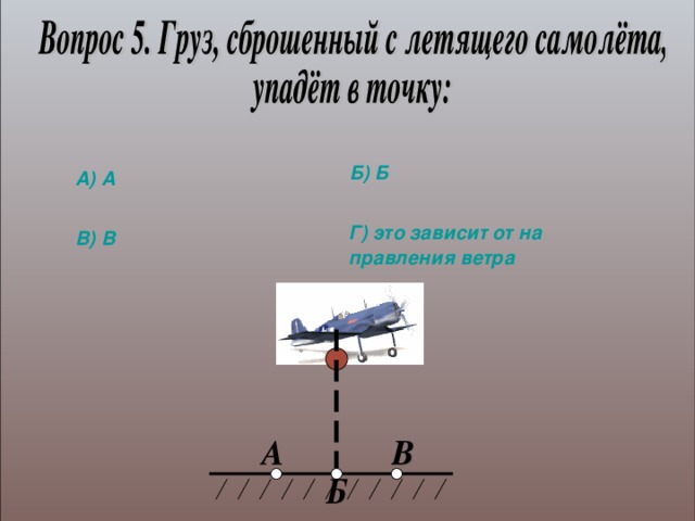 Б) Б А) А Г) это зависит от направления ветра В) В 