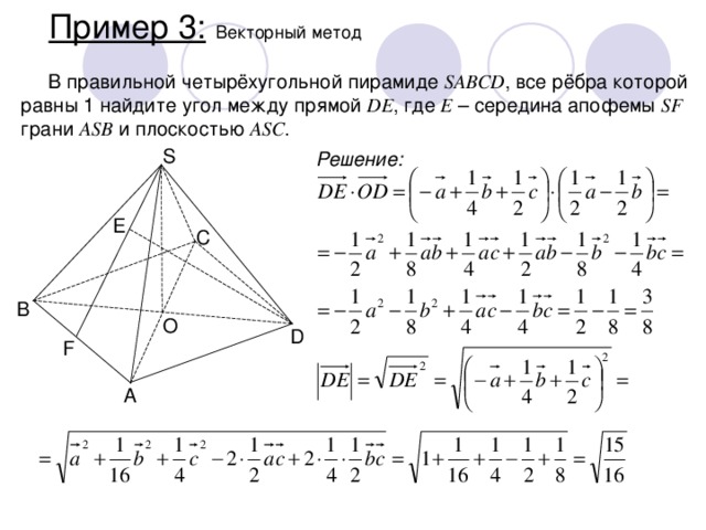 Пирамида sb