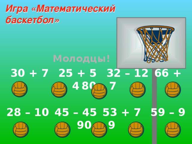 Игра «Математический  баскетбол» Молодцы! 30 + 7  25 + 5  32 – 12  66 + 4  80 – 7  28 – 10  45 – 45  53 + 7  59 – 9  90 + 9  