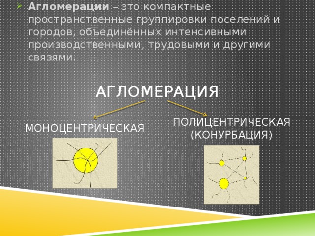 Дайте определение понятия городская агломерация. Моноцентрические и полицентрические агломерации. Городская агломерация полицентрическая. Структура агломерации. Типы моноцентрических агломераций.