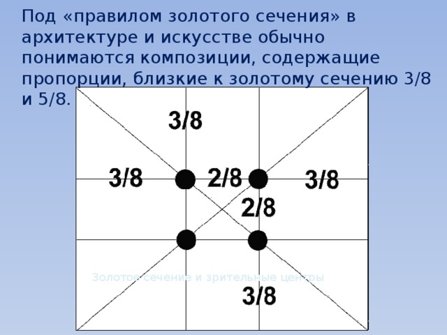 Под «правилом золотого сечения» в архитектуре и искусстве обычно понимаются композиции, содержащие пропорции, близкие к золотому сечению 3/8 и 5/8. Золотое сечение и зрительные центры 