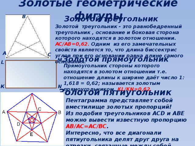 Золотые геометрические фигуры В Золотой треугольник Золотой треугольник - это равнобедренный треугольник , основание и боковая сторона которого находятся в золотом отношении. AC/AB=0,62. Одним из его замечательных свойств является то, что длина биссектрис углов при его основании равна длине самого основания. А С Золотой прямоугольник M L Прямоугольник стороны которого находятся в золотом отношении т.е. отношение длины к ширине даёт число 1: 1,618 = 0,62; называется золотым прямоугольником. KL/KN=0,62. N К Золотой пятиугольник Пентаграмма представляет собой вместилище золотых пропорций! Из подобия треугольников ACD и ABE можно вывести известную пропорцию AB/AC=AC/BC . Интересно, что все диагонали пятиугольника делят друг друга на отрезки, связанные между собой золотой пропорцией. 