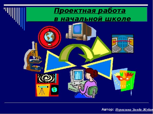 Проектная работа в начальной школе готовые проекты 4 класс темы