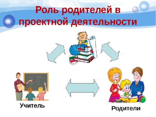 Проектная деятельность педагога. Роль родителей в проектной деятельности. Проектная деятельность слайды. Рисунок работа над проектом в начальной школе. Иллюстрации для презентации по проектной деятельности.