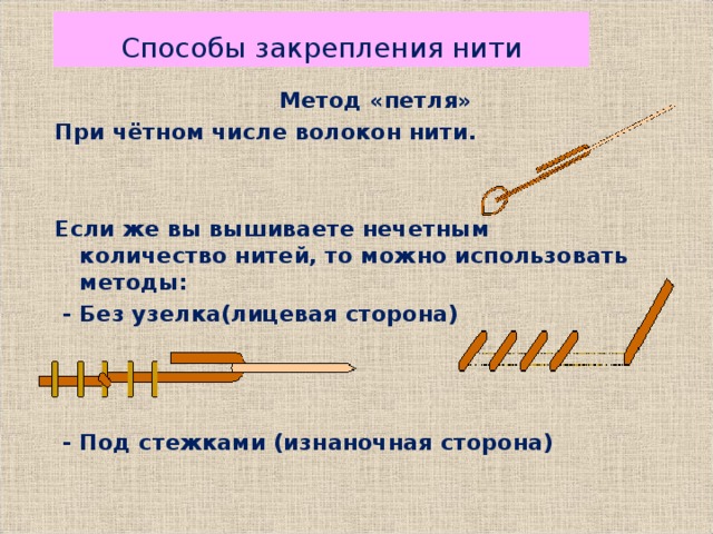 Объем нити. Способы закрепления нити. Какой способ закрепления нитки используется при вышивании:. Три способа закрепить нить. Способ закрепления нитки при сшивании название.