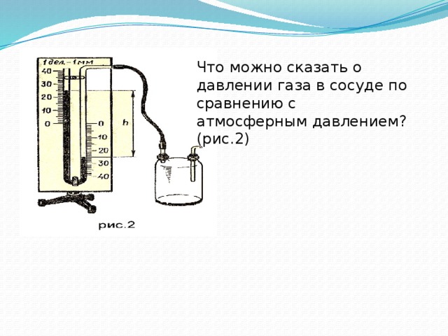 Какого давление газа в сосуде