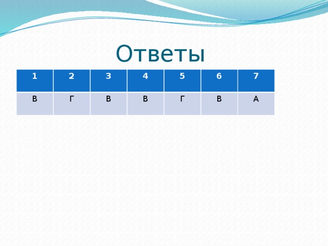 Ответы 1 2 В 3 Г 4 В 5 В 6 Г 7 В А