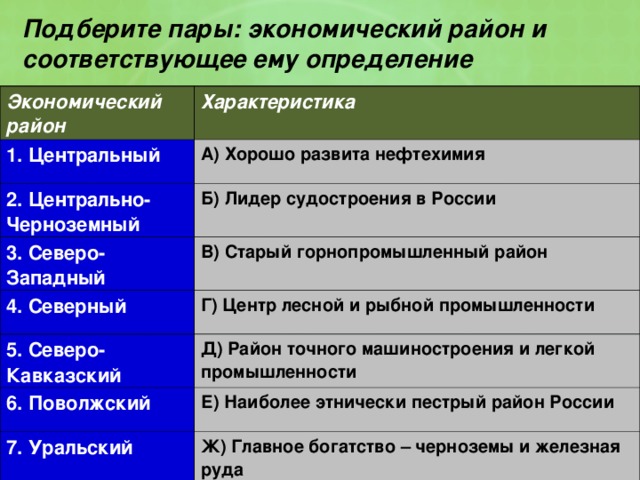 Руда главное ради чего мы прибыли на эту планету реклама