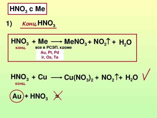 Химическая реакция mg h2o