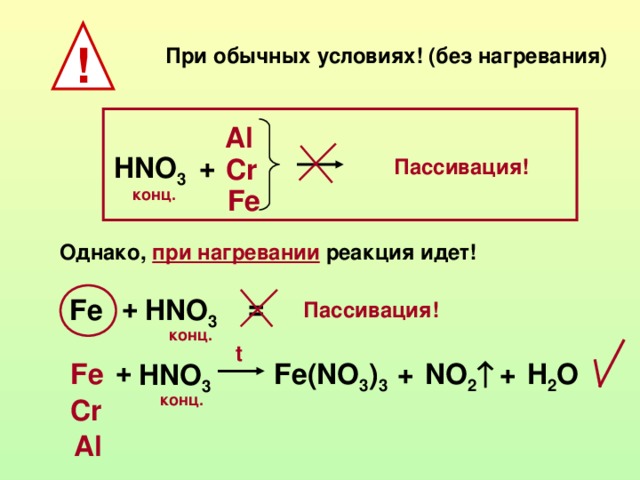 Реакция fe