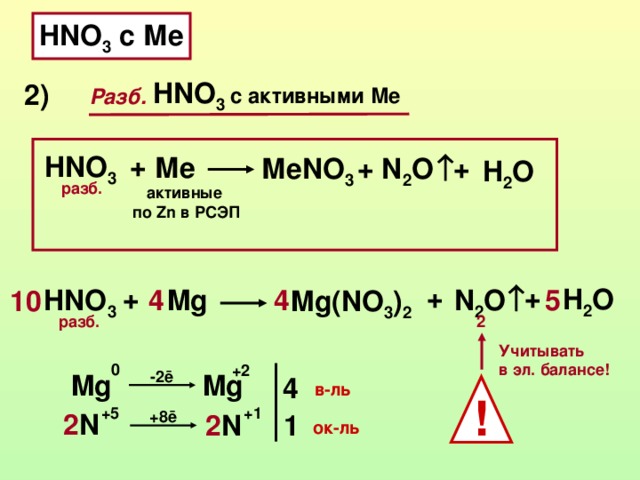 Определите сумму коэффициентов в уравнении реакции по схеме mg hno3 mg no3 2 n2 h2o