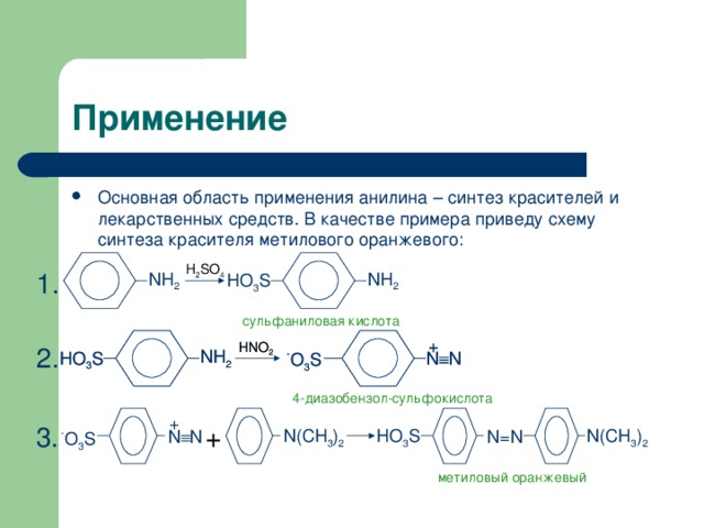 Основная область применения анилина – синтез красителей и лекарственных средств. В качестве примера приведу схему синтеза красителя метилового оранжевого: H 2 SO 4 1. NH 2 NH 2 HO 3 S сульфаниловая кислота + + HNO 2 HNO 2 2. NH 2 NH 2 HO 3 S HO 3 S - O 3 S - O 3 S N  N N  N 4- диазобензол-сульфокислота + + 3. N(CH 3 ) 2 N(CH 3 ) 2 HO 3 S N  N N=N - O 3 S метиловый оранжевый 