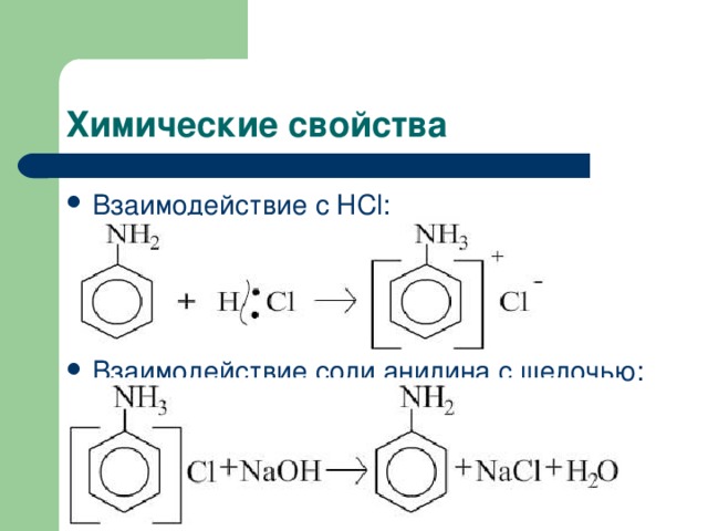 Взаимодействие с HCl:     Взаимодействие соли анилина с щелочью:  