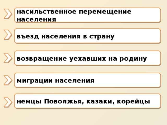 Департация – это… насильственное перемещение населения Иммиграция – это… въезд населения в страну Реэмиграция – это… возвращение уехавших на родину Механическое перемещение – это… миграции населения Какие народы переселены насильственно? немцы Поволжья, казаки, корейцы 