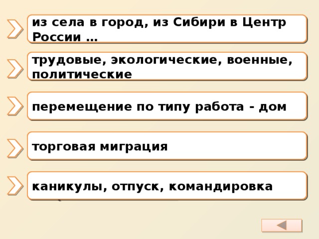 Какие виды миграций внутри страны из села в город, из Сибири в Центр России … Каковы причины миграций трудовые, экологические, военные, политические Что такое маятниковая миграция? перемещение по типу работа - дом Что такое челночная миграция? торговая миграция Привести примеры сезонной миграции каникулы, отпуск, командировка 