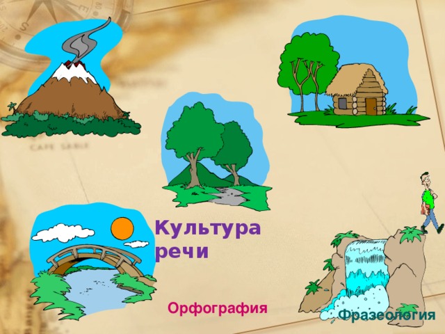 Культура речи Орфография Фразеология