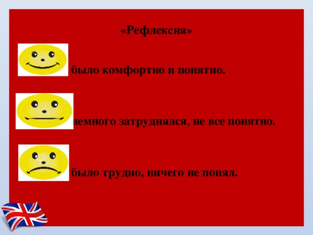 Английский язык рефлексия примеры МЕТОДИЧЕСКИЙ СЕМИНАР ""Использование игр: информационно- коммуникативные техноло